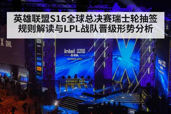 英雄联盟S16全球总决赛瑞士轮抽签规则解读与LPL战队晋级形势分析 | jiuyou game