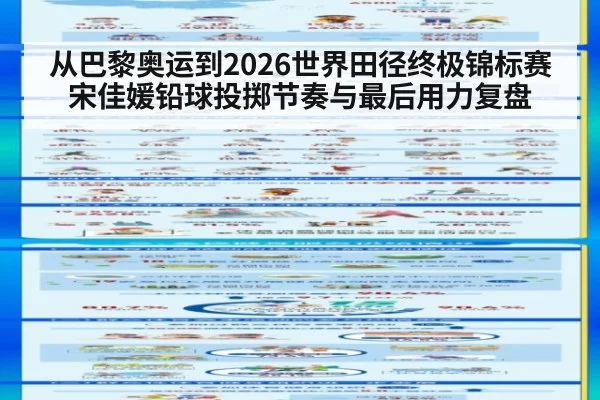 从巴黎奥运到2026世界田径终极锦标赛 宋佳媛铅球投掷节奏与最后用力复盘 | jiuyou game